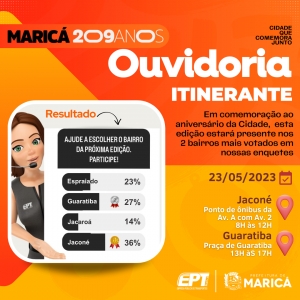 Ouvidoria Itinerante especial de aniversário da Cidade em Jaconé e Guaratiba